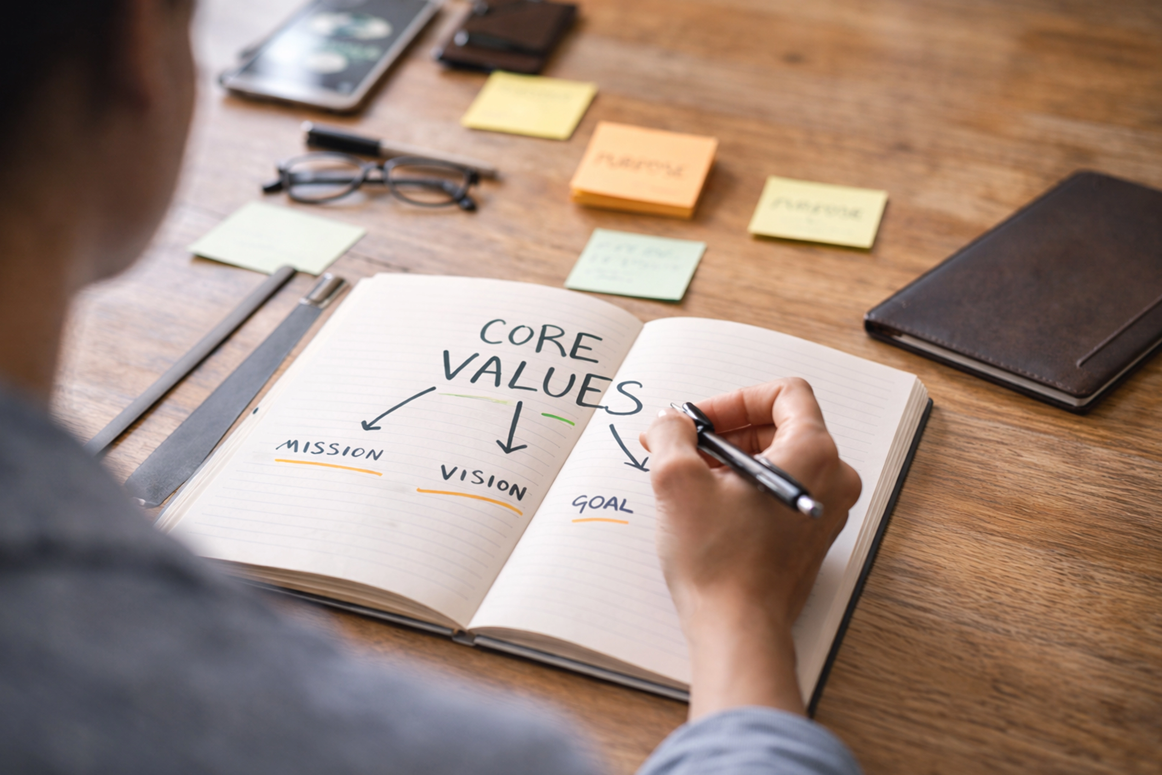 Brand guidelines that drive purpose